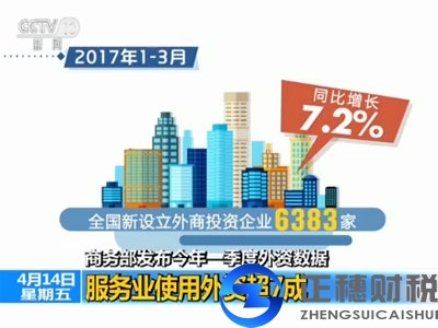 商务部发布一季度外资数据：服务业使用外资超7成
